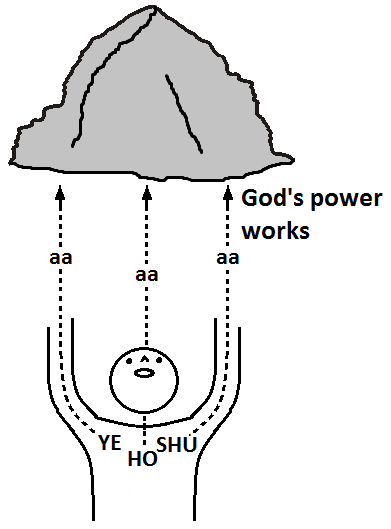 2 eng